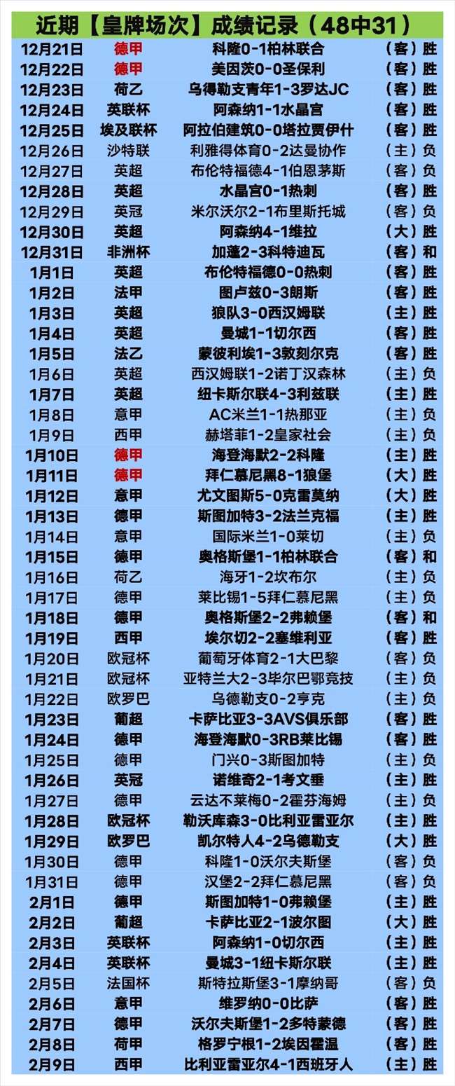 體育晨報,曝尼科,威廉姆斯成,雷火电竞,雷火体育,电竞投注,电竞博彩,电竞赛事,电竞平台,电竞游戏,电竞赔率