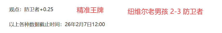 热力来袭,利物浦官方,宣布揽获雷,雷火电竞,雷火体育,电竞投注,电竞博彩,电竞赛事,电竞平台,电竞游戏,电竞赔率