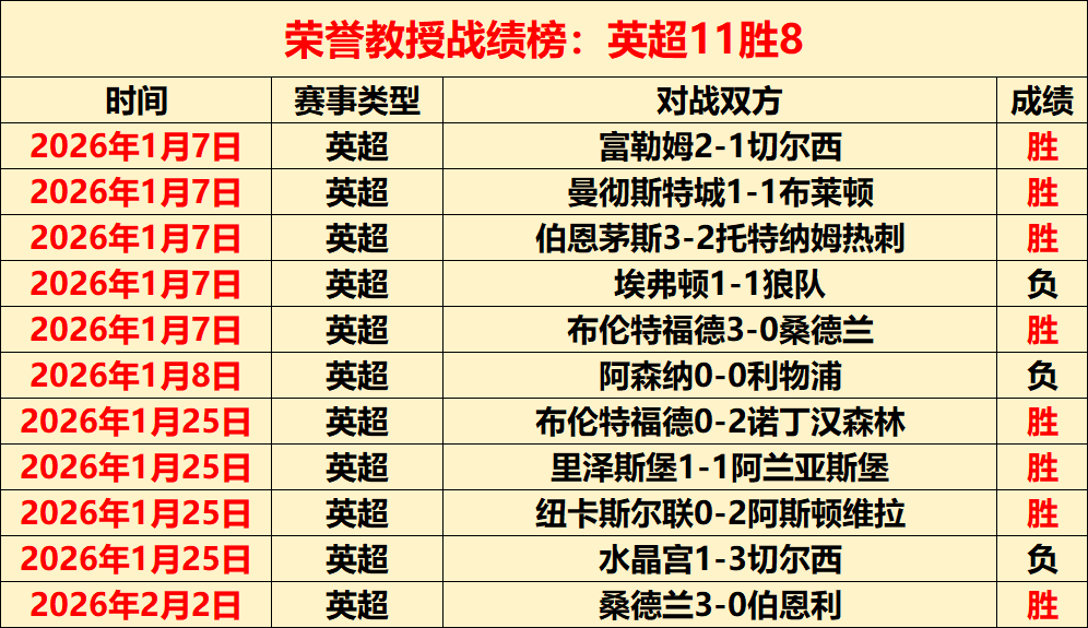 切尔西寻求,与桑乔续约,内部消息显,雷火电竞,雷火体育,电竞投注,电竞博彩,电竞赛事,电竞平台,电竞游戏,电竞赔率