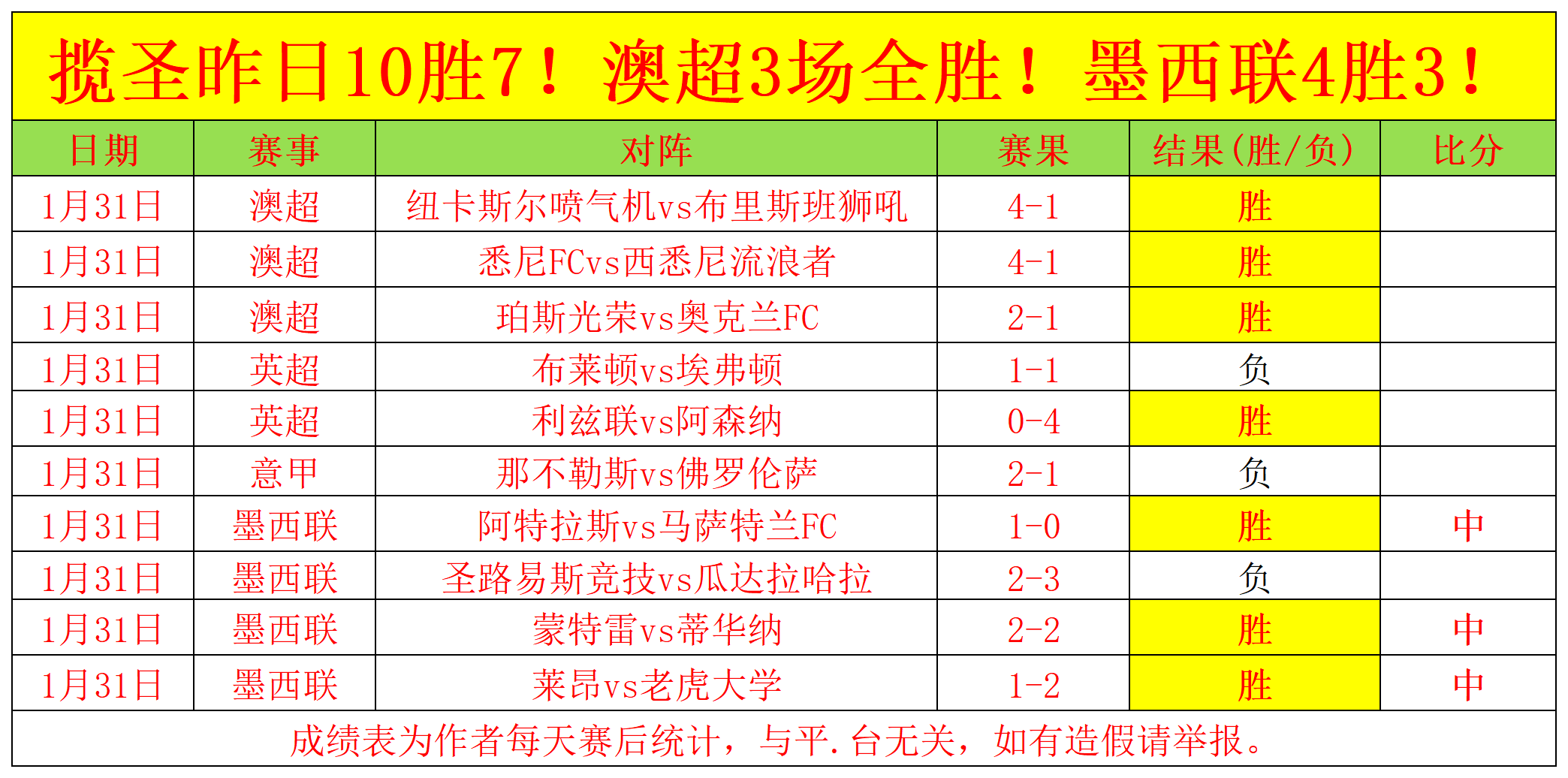 齐鲁之光,闪耀亚冬会,舞台,雷火电竞,雷火体育,电竞投注,电竞博彩,电竞赛事,电竞平台,电竞游戏,电竞赔率