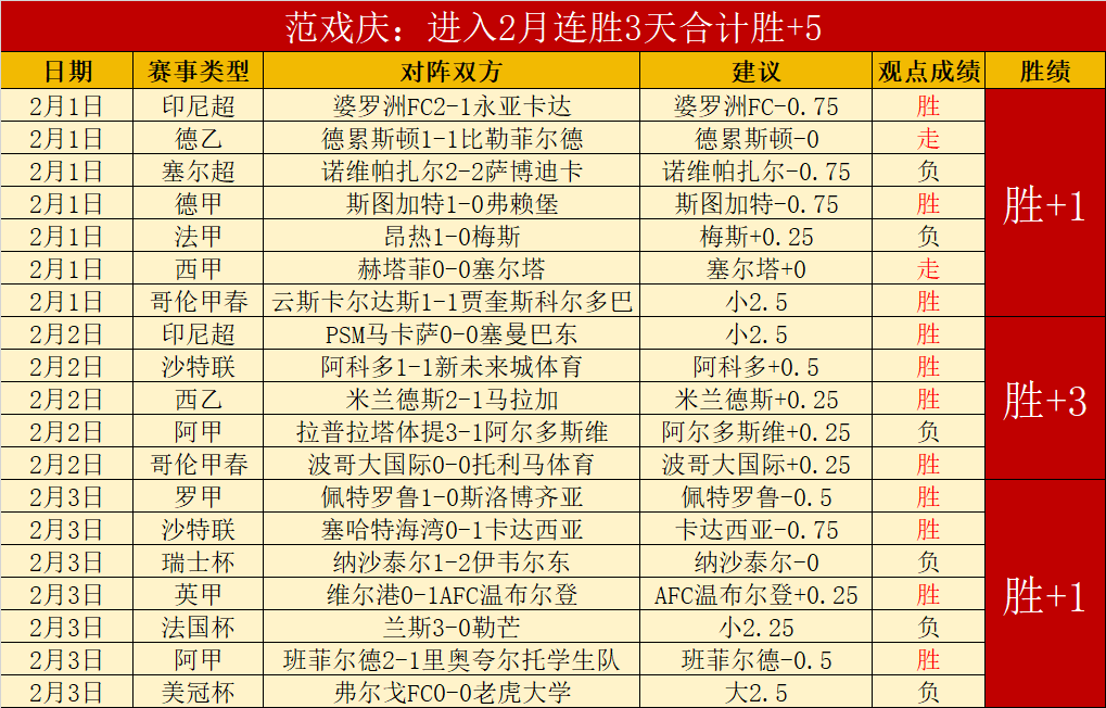 中超联赛技,术积分遭泰,国队超越,雷火电竞,雷火体育,电竞投注,电竞博彩,电竞赛事,电竞平台,电竞游戏,电竞赔率