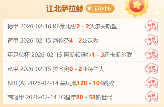 赛季,常规赛第二,十一轮战况,雷火电竞,雷火体育,电竞投注,电竞博彩,电竞赛事,电竞平台,电竞游戏,电竞赔率