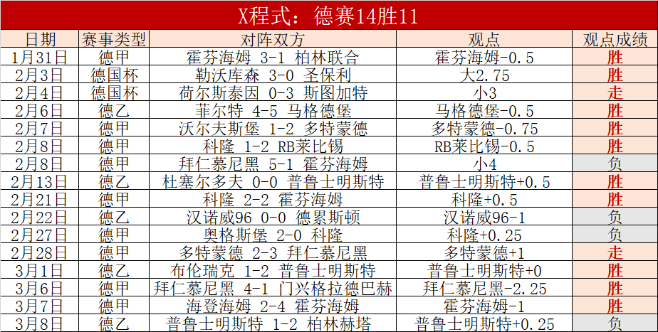 巅峰对决,傲视群雄,今晚赛事揭,雷火电竞,雷火体育,电竞投注,电竞博彩,电竞赛事,电竞平台,电竞游戏,电竞赔率