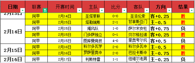 青岛制药男,篮连胜佳绩,力克上海久,雷火电竞,雷火体育,电竞投注,电竞博彩,电竞赛事,电竞平台,电竞游戏,电竞赔率