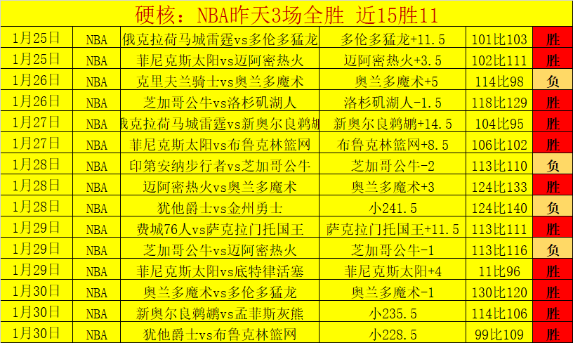 泰国电竞丑,闻主角判决,公布,雷火电竞,雷火体育,电竞投注,电竞博彩,电竞赛事,电竞平台,电竞游戏,电竞赔率
