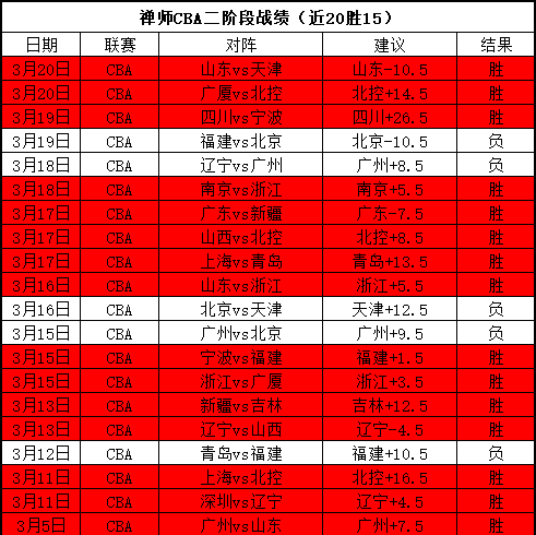 意甲直播,罗马尤文平,塞搏替补绝,雷火电竞,雷火体育,电竞投注,电竞博彩,电竞赛事,电竞平台,电竞游戏,电竞赔率