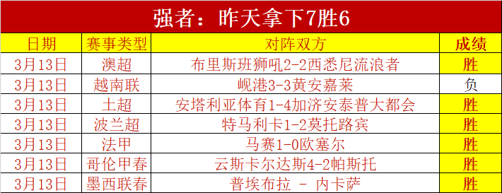 周二,英联杯对决,阿森纳迎战,雷火电竞,雷火体育,电竞投注,电竞博彩,电竞赛事,电竞平台,电竞游戏,电竞赔率