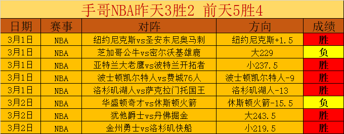 周日,西甲分析,巴伦西亚,雷火电竞,雷火体育,电竞投注,电竞博彩,电竞赛事,电竞平台,电竞游戏,电竞赔率