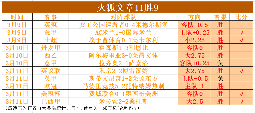 洛夫顿停赛,两场罚款五,处罚是否偏,雷火电竞,雷火体育,电竞投注,电竞博彩,电竞赛事,电竞平台,电竞游戏,电竞赔率