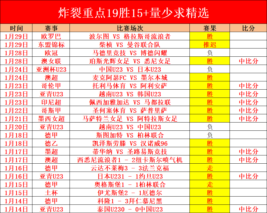 杜锋展望,伯克库克并,肩作战,雷火电竞,雷火体育,电竞投注,电竞博彩,电竞赛事,电竞平台,电竞游戏,电竞赔率