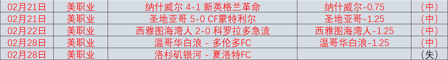 大乐透期号,专家推荐,活塞奇才比,雷火电竞,雷火体育,电竞投注,电竞博彩,电竞赛事,电竞平台,电竞游戏,电竞赔率
