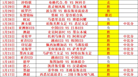 郑钦文在印第安维尔斯站战胜阿扎伦卡斩获首胜