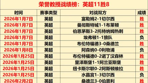 切尔西寻求与桑乔续约，内部消息显示球员态度积极