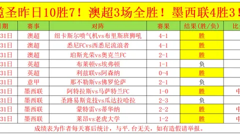 “齐鲁之光，闪耀亚冬会舞台”