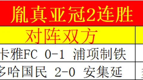 挪超门神荣膺最佳奖后获赠四枚鸡蛋