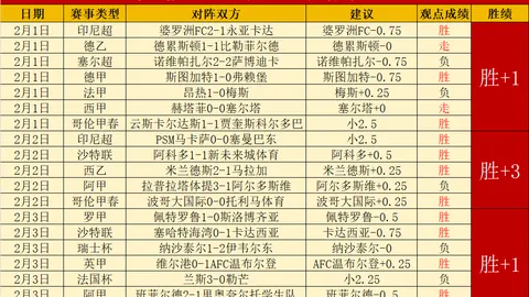 中超联赛技术积分遭泰国队超越，三甲球队竞夺亚冠名额激烈角逐