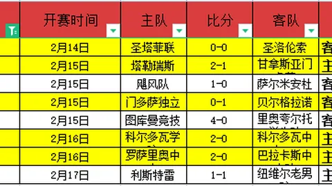 青岛制药男篮连胜佳绩，力克上海久事男篮，稳坐CBA第七宝座