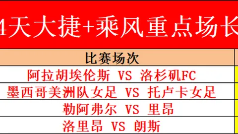 洛夫顿停赛两场罚款五万，处罚是否偏轻引热议？🤔