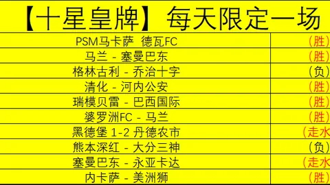 辛纳积分超1000分领跑ATP榜单，张之臻微跌至第二位